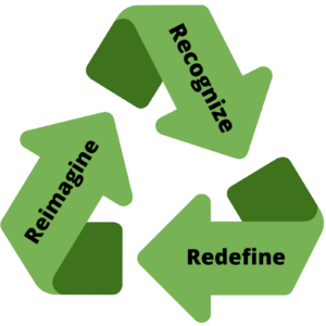 recycle symbol