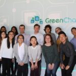 Green charge team
