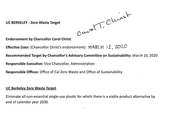zero-waste-target zero-waste-target